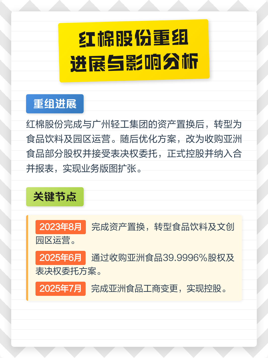 凯里市食品资产重组(食品资产重组案例)