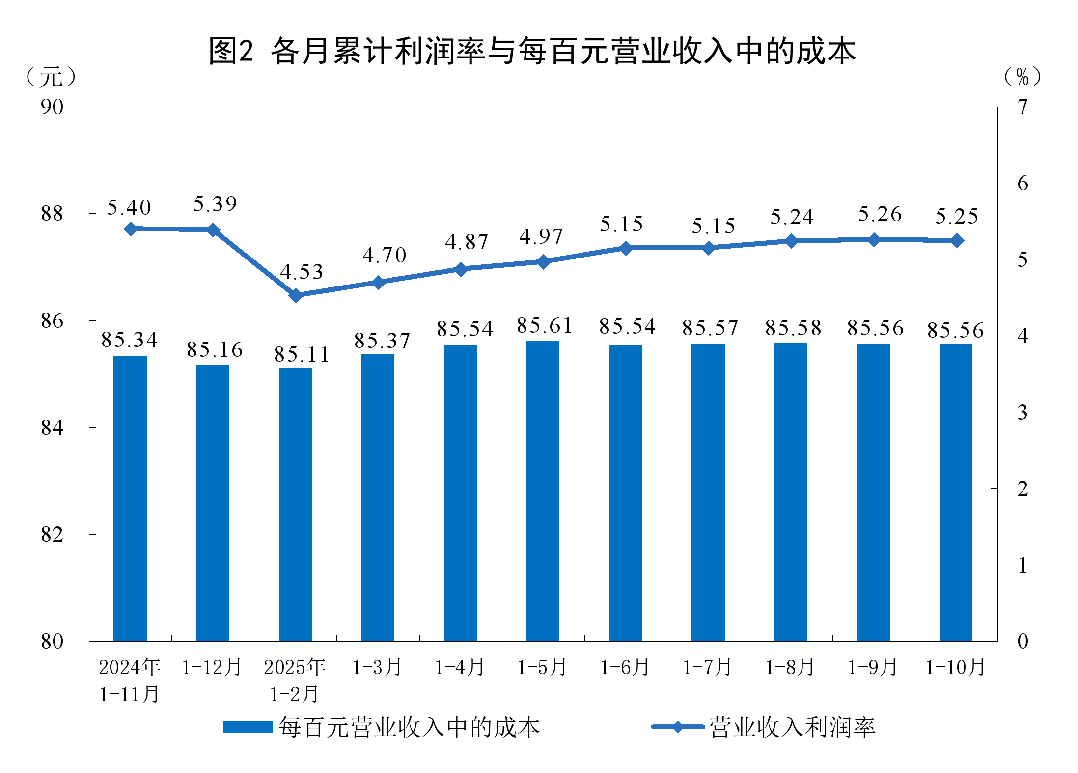 凯里市成都企业企业价值增长(2021成都企业100强)