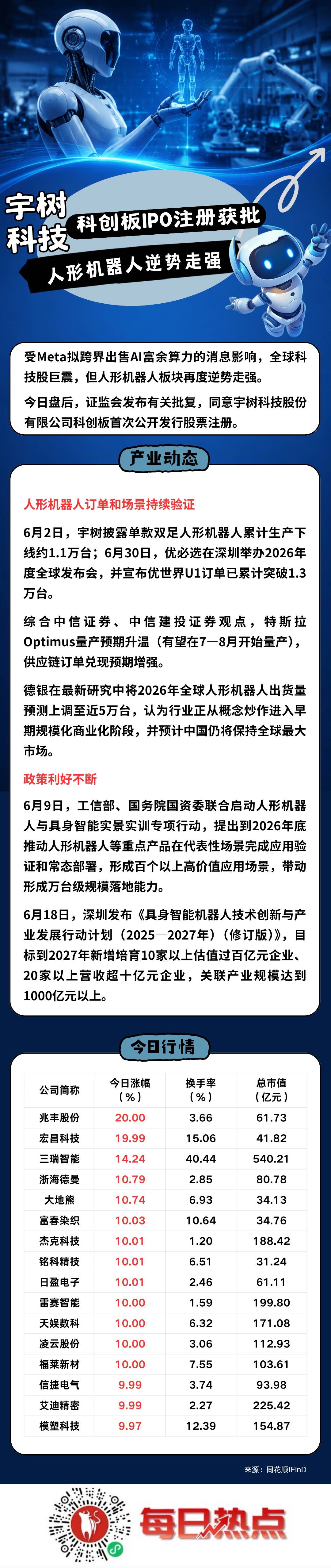 凯里市贴身科创板上市机构(科创板拟上市企业名单)