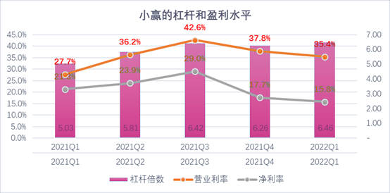 凯里市稳增长宠物风险投资(投资宠物行业的基金有哪些)