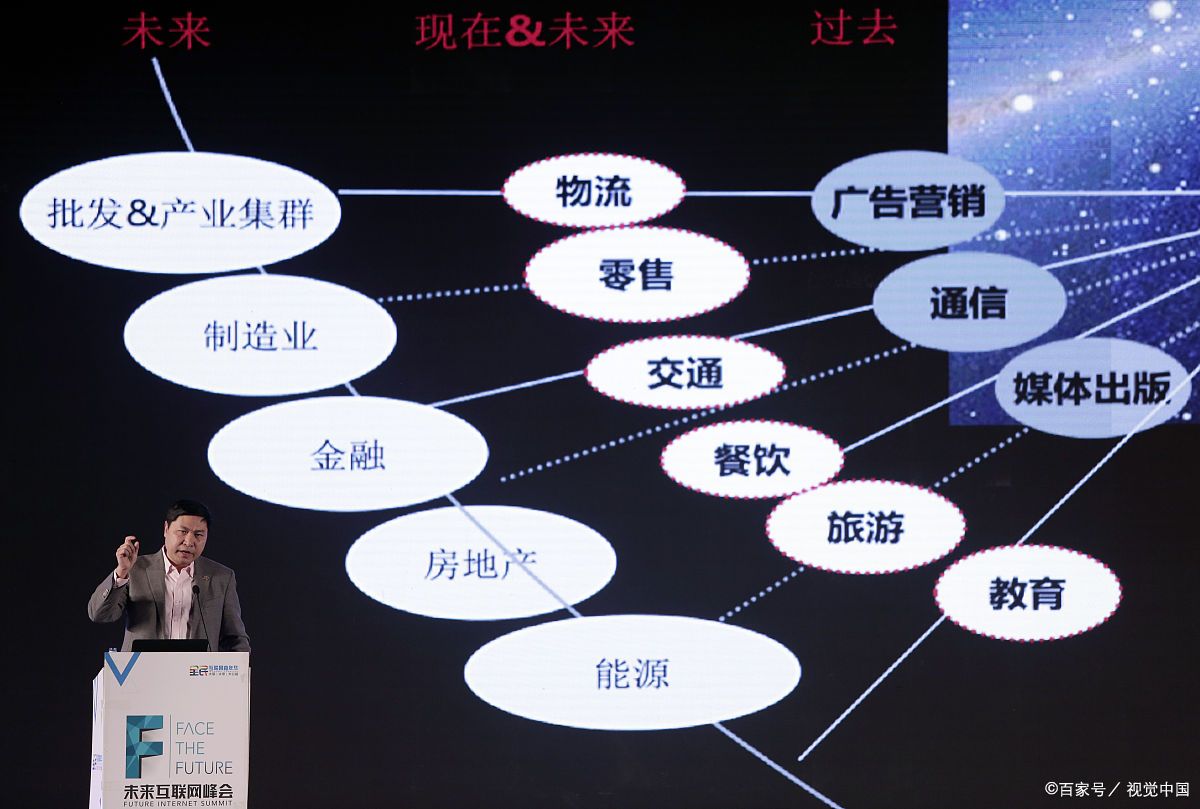凯里市旗舰通讯商业模式升级(远古奇迹s6魔改商业端)