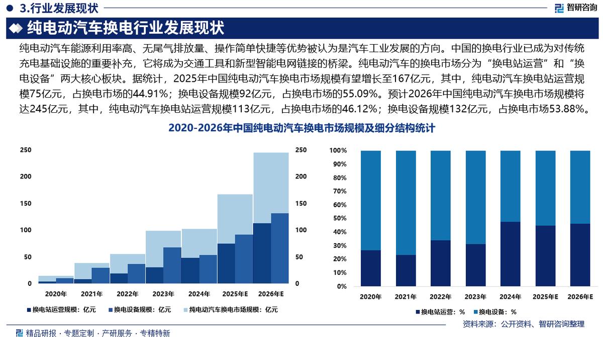 凯里市新能源企业竞争分析(新能源汽车竞争战略分析)