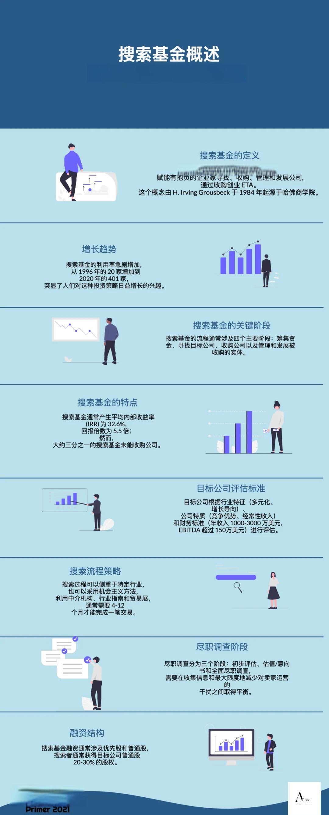 凯里市高回报资金管理机构(高回报资金管理机构有哪些)