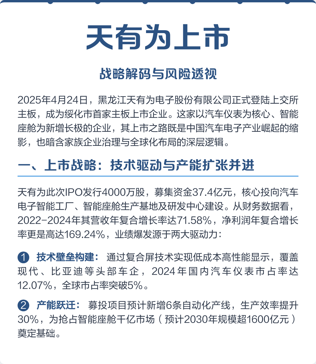 凯里市主板上市风险规避(主板上市风险规避策略)