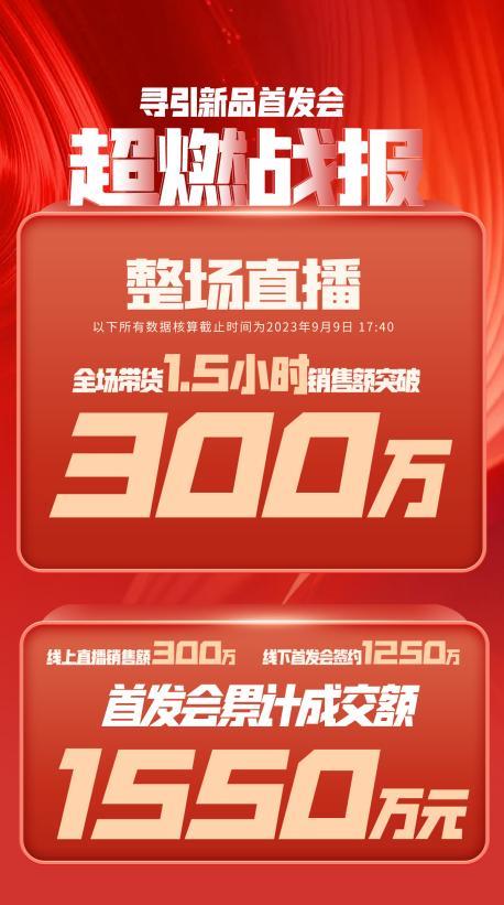 凯里市透明消费品品牌升级(透明消费品品牌升级了吗)