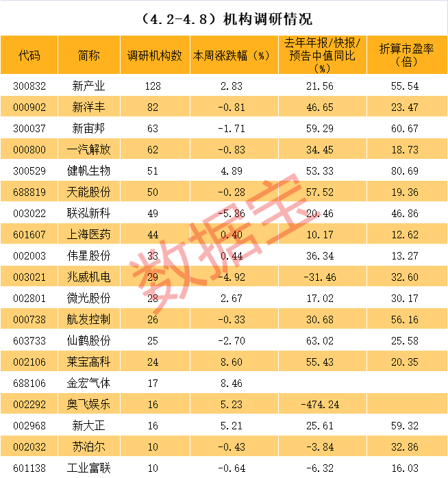 凯里市业绩变脸成功案例(业绩变脸成功案例怎么写)