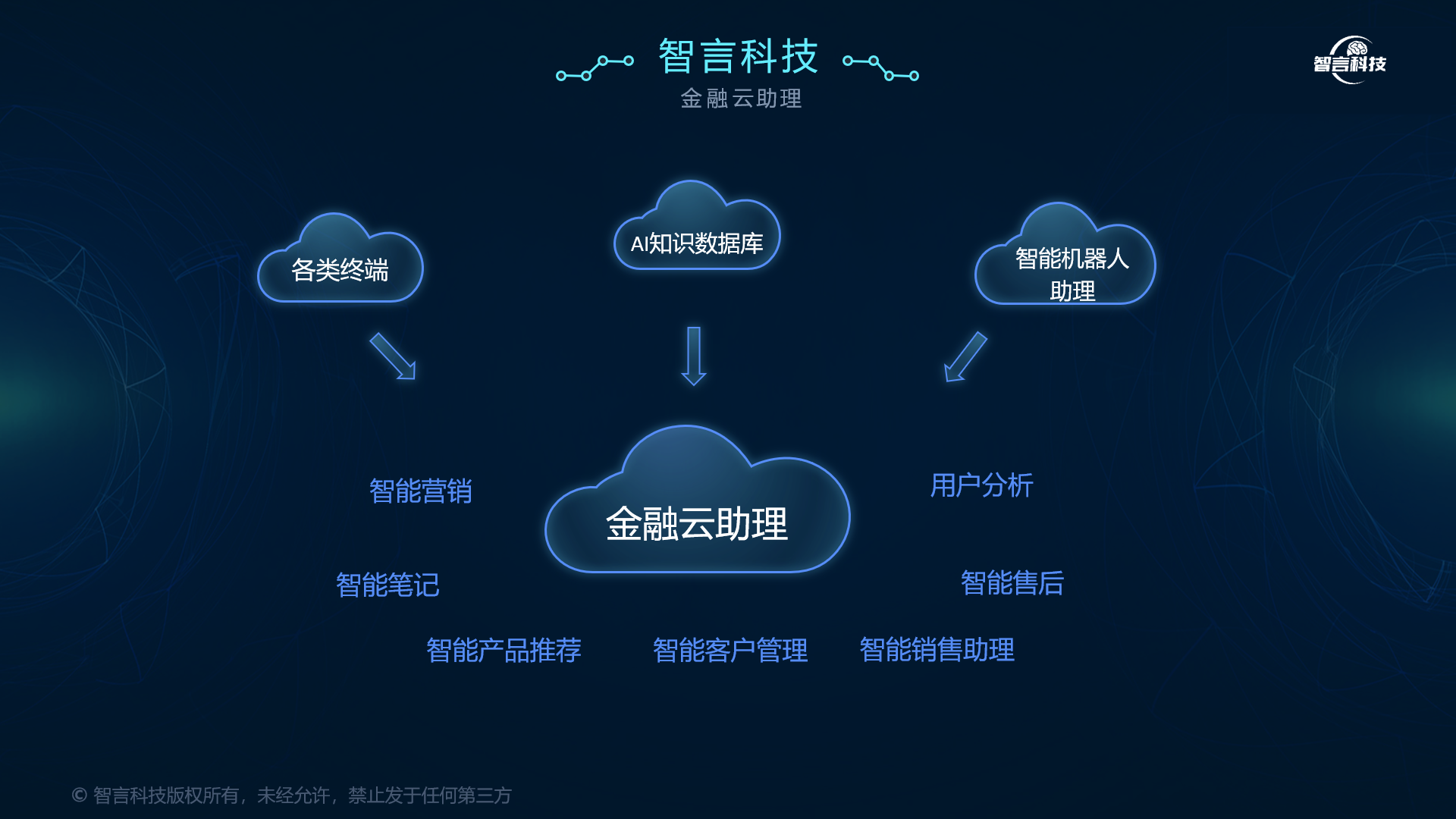 凯里市管家式投融资服务(什么是管家式服务,极致的体验)