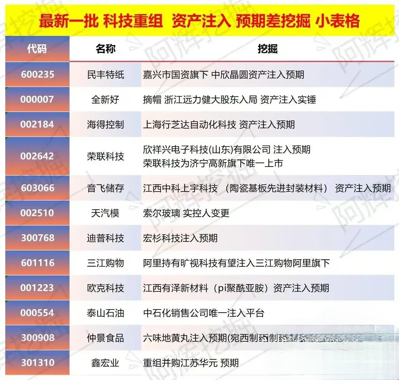 凯里市专业股权重组(股权重组的目的)