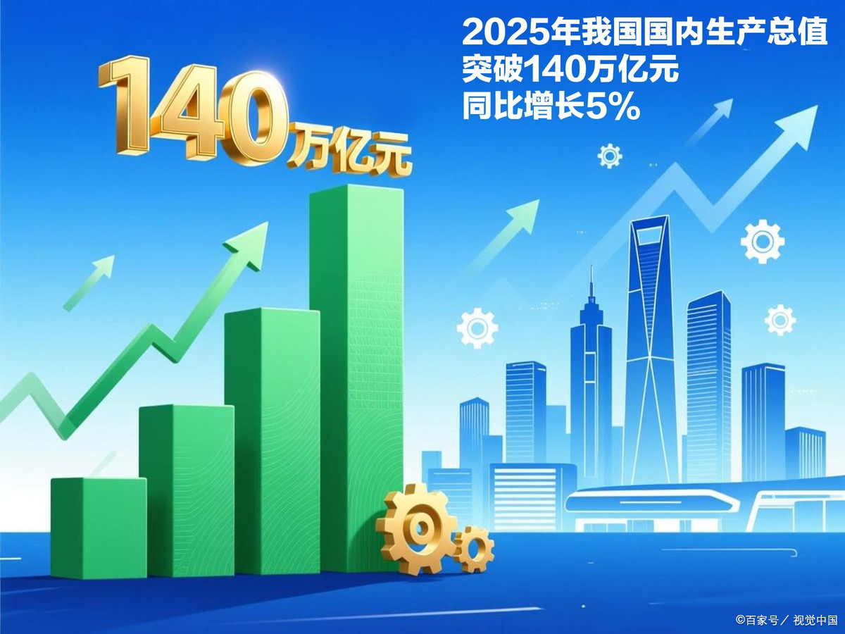 凯里市企业价值增长(企业价值增长计算公式)