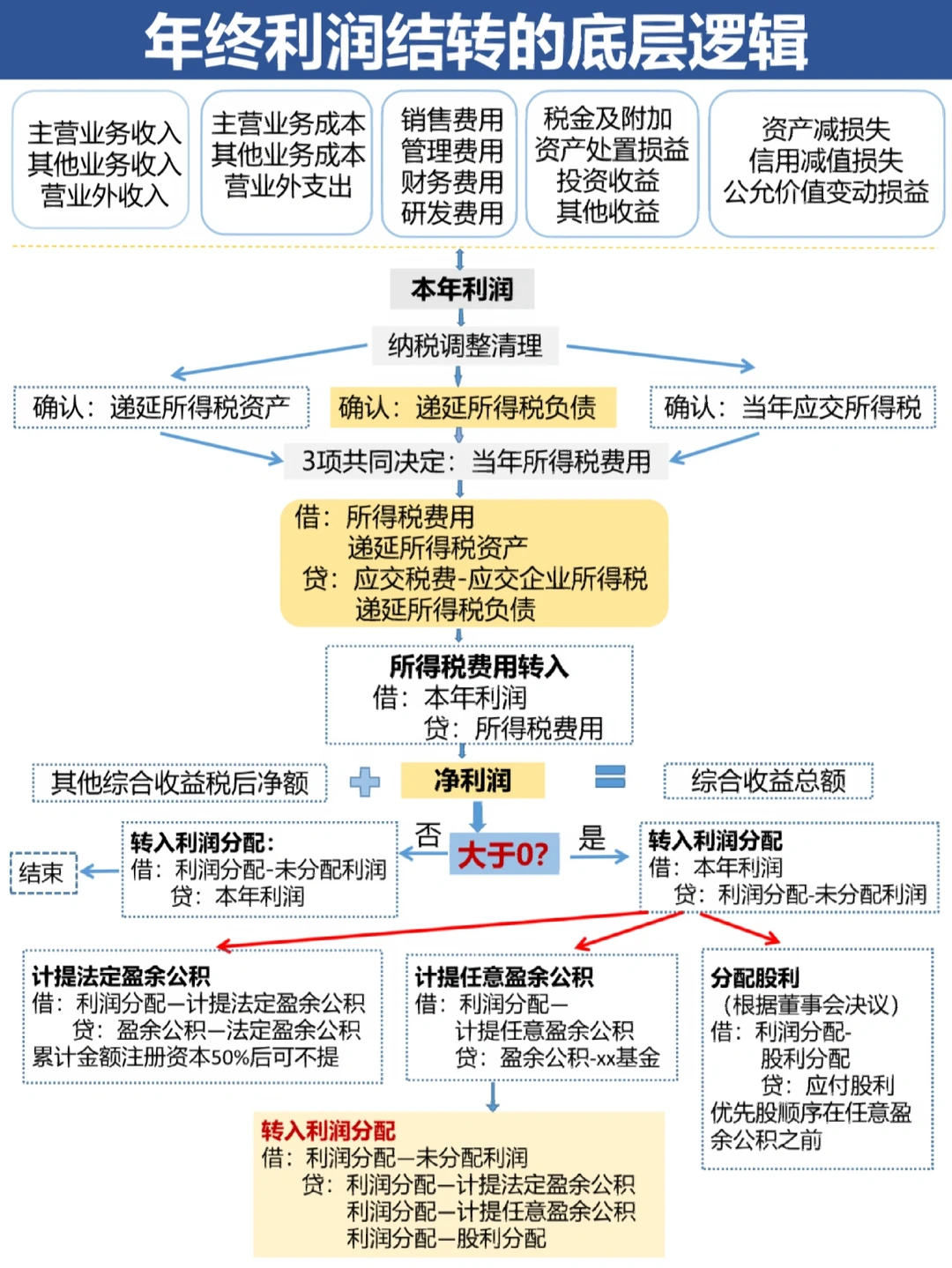 凯里市中山盈利模型设计(中国设计师品牌女装)