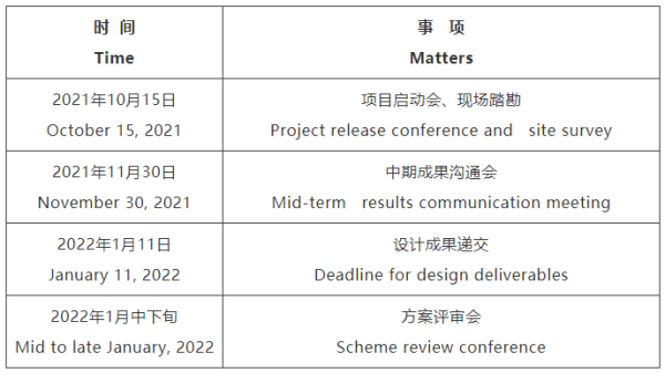凯里市无锡专业战略咨询(战略咨询需要什么学历)