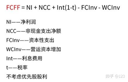 凯里市优先股企业价值增长(优先股企业价值增长率怎么算)