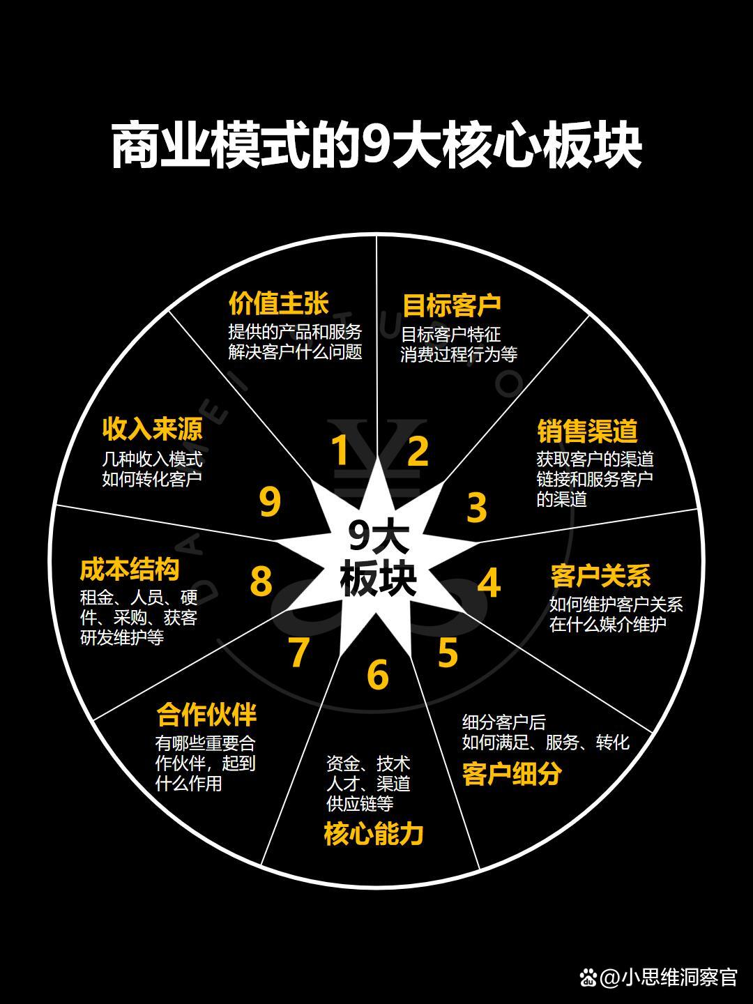 凯里市常州专业盈利模型设计(常州专业盈利模型设计公司排名)
