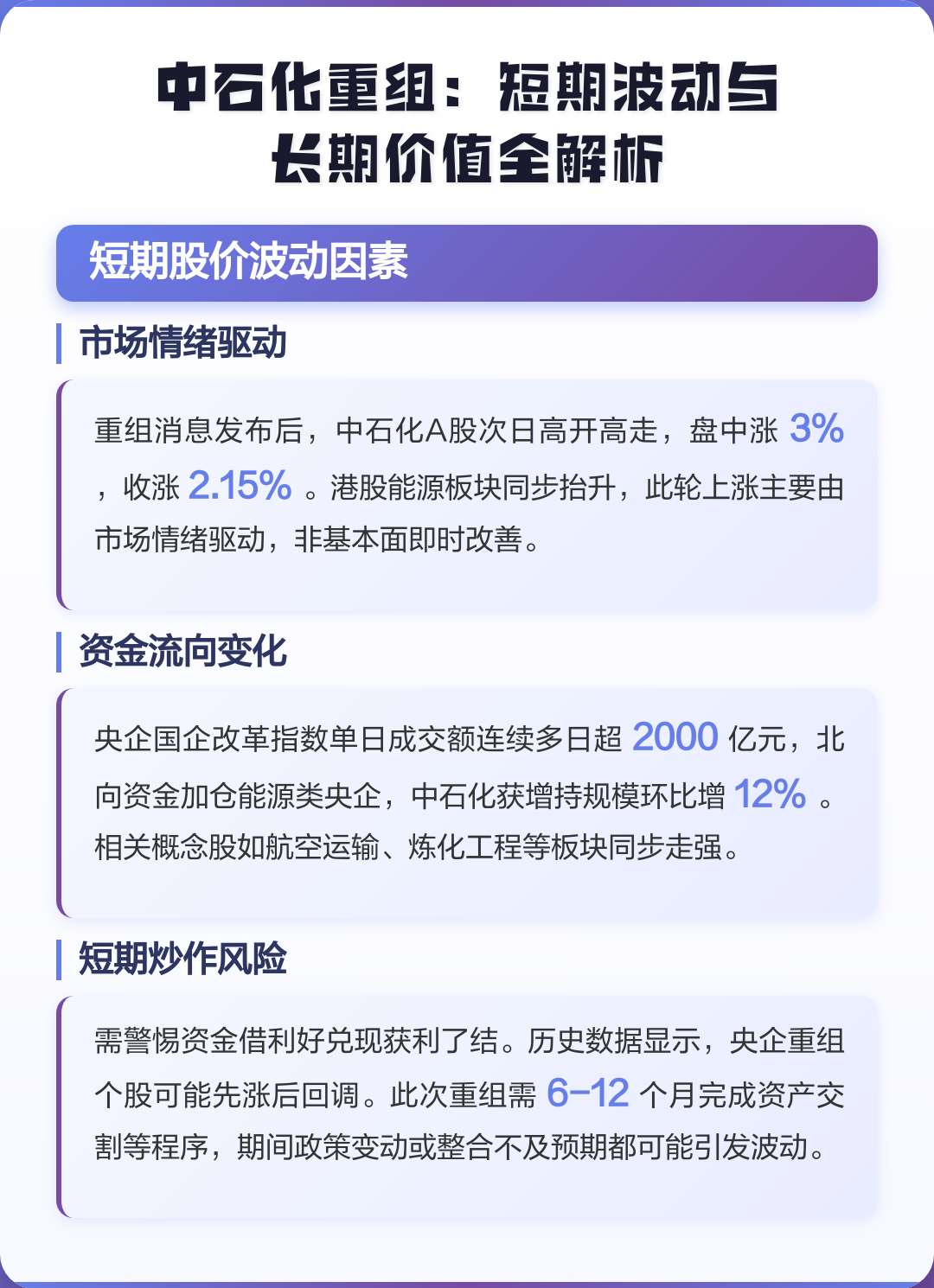 凯里市价值驱动业务重组(价值驱动型组织全系统方案)