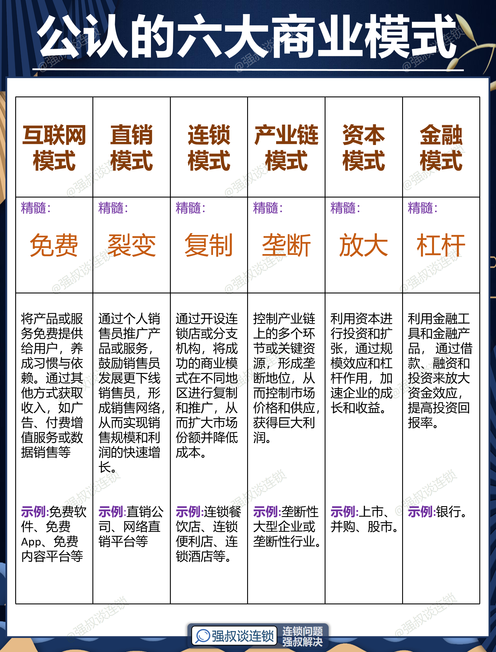 凯里市专属动漫商业模式升级(动画版商业模式讲解视频)