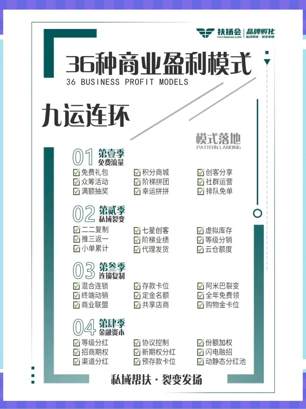 凯里市中山专业盈利模型设计(中国十大顶级设计师排名)